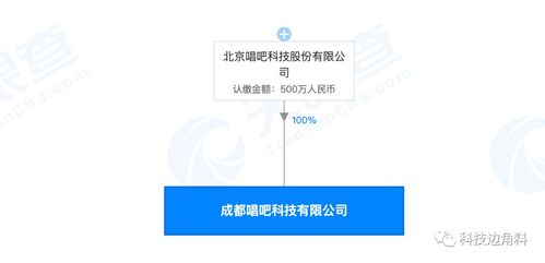 唱吧在成都成立全资子公司,注册资本500万元